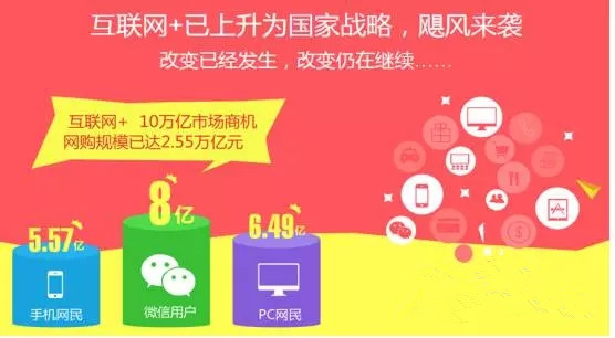 全民電商時代，企業(yè)互聯(lián)網(wǎng)營銷不可忽視的問題